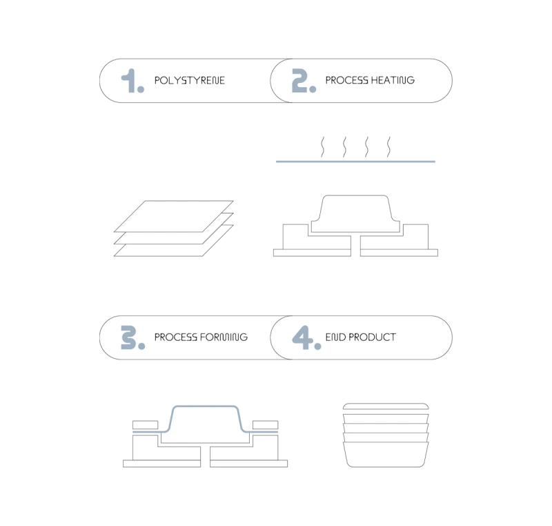 Xps termoformato.png